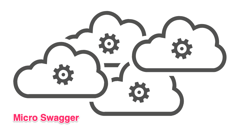 Automatically serve Swagger ui for Api Gateway documentation