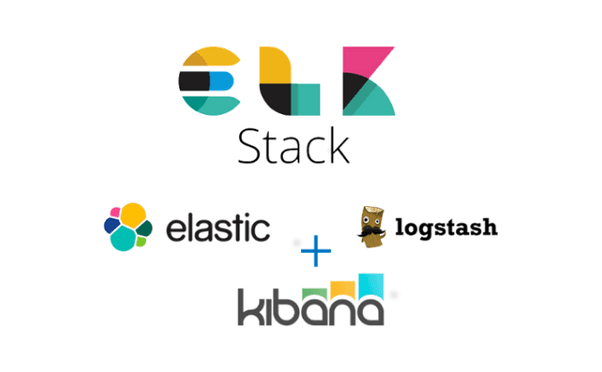 Getting Started With ELK Stack By Building Uptime Monitor.